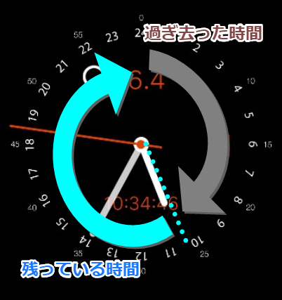 アナログ 時計 アプリ